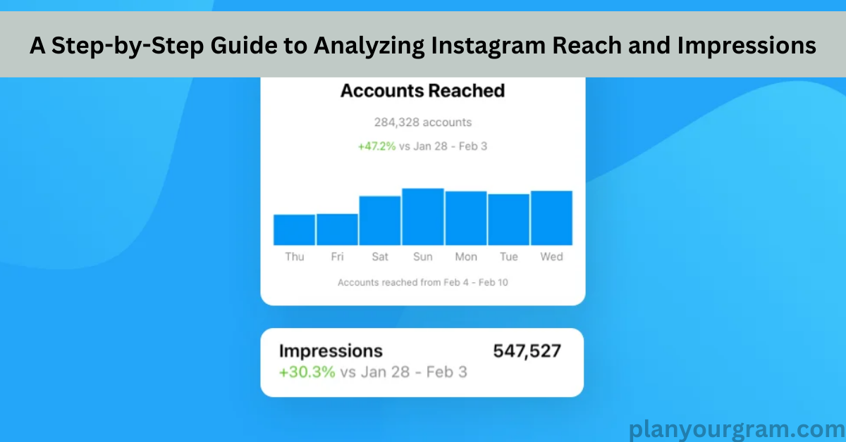 A Step-by-Step Guide to Analyzing Instagram Reach and Impressions